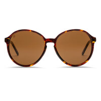 Electric RIOT Gloss Tortoise / Bronze