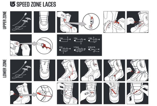 Burton SPEED ZONE LACE KIT