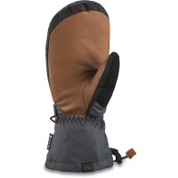 Dakine LEATHER TITAN MITT Carbon