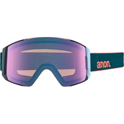 Anon SYNC Deep Emerald / Perceive Variable Blue + Lens
