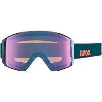 Anon SYNC Deep Emerald / Perceive Variable Blue + Lens