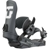 Union FORCE TEAM Gunmetal