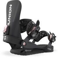 Union JULIET Black